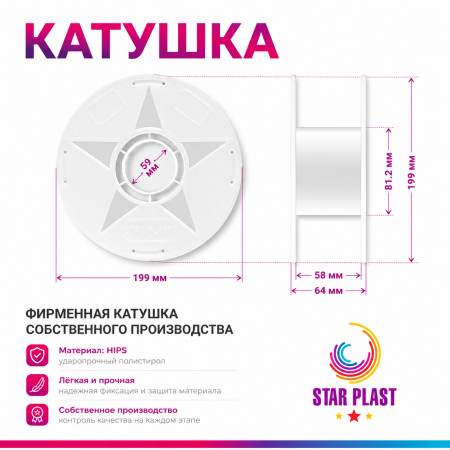 Пластик Star Plast PETG (маджента, флуоресцентный)